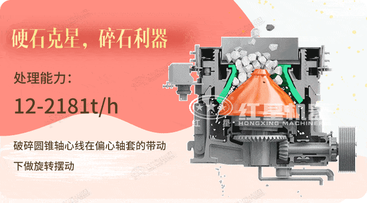 圓錐破生產(chǎn)工藝，破碎硬物料的必選設(shè)備