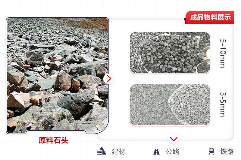 生產(chǎn)成品粒度可控，用途廣泛