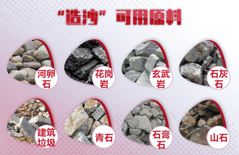造沙原料多種多樣，購機(jī)要多思量