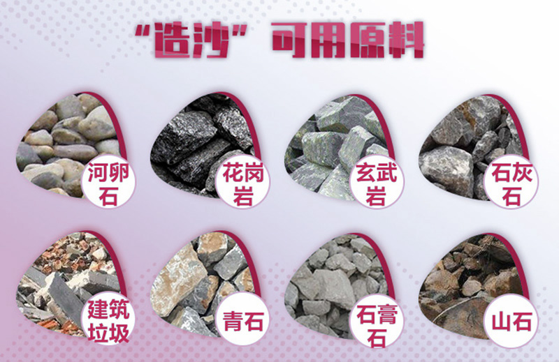 造沙可用原料廣泛，工藝、報價各不相同